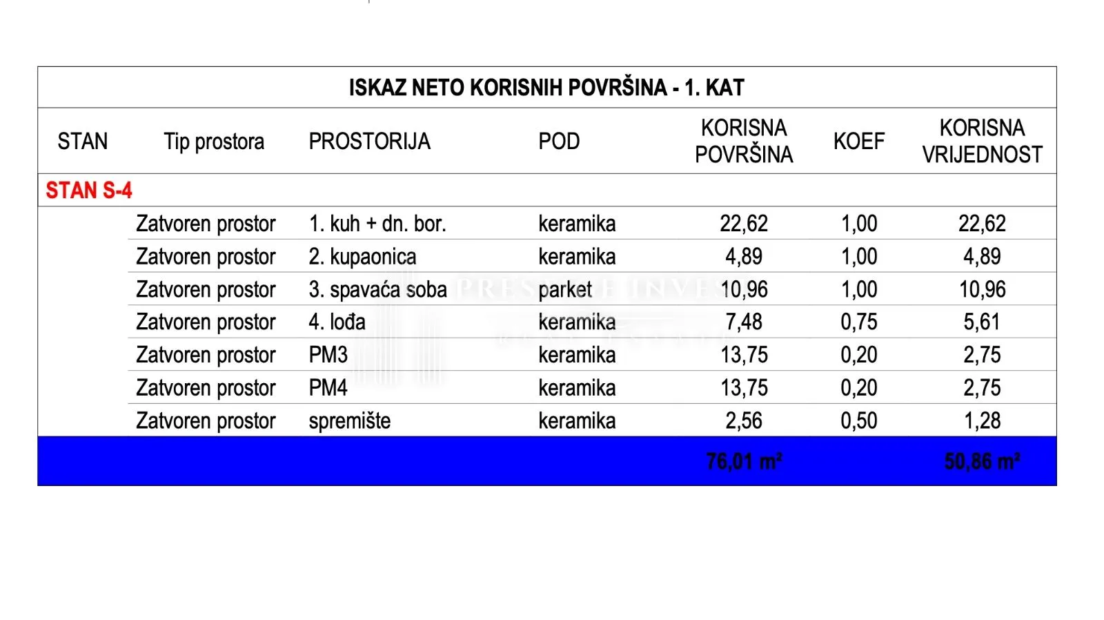zadar novogradnja - s4 - jednosoban stan 1. kat - slika 24