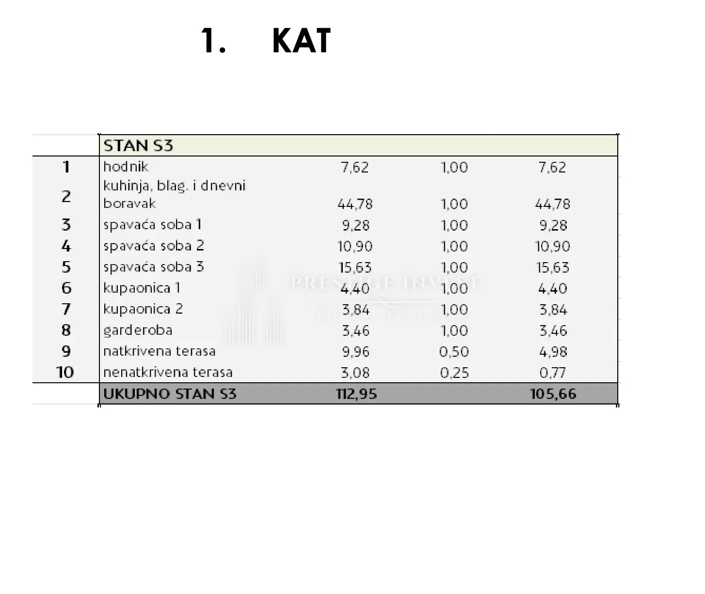 bibinje - z2- s3- trosoban stan 1.kat- blizina mora - slika 5