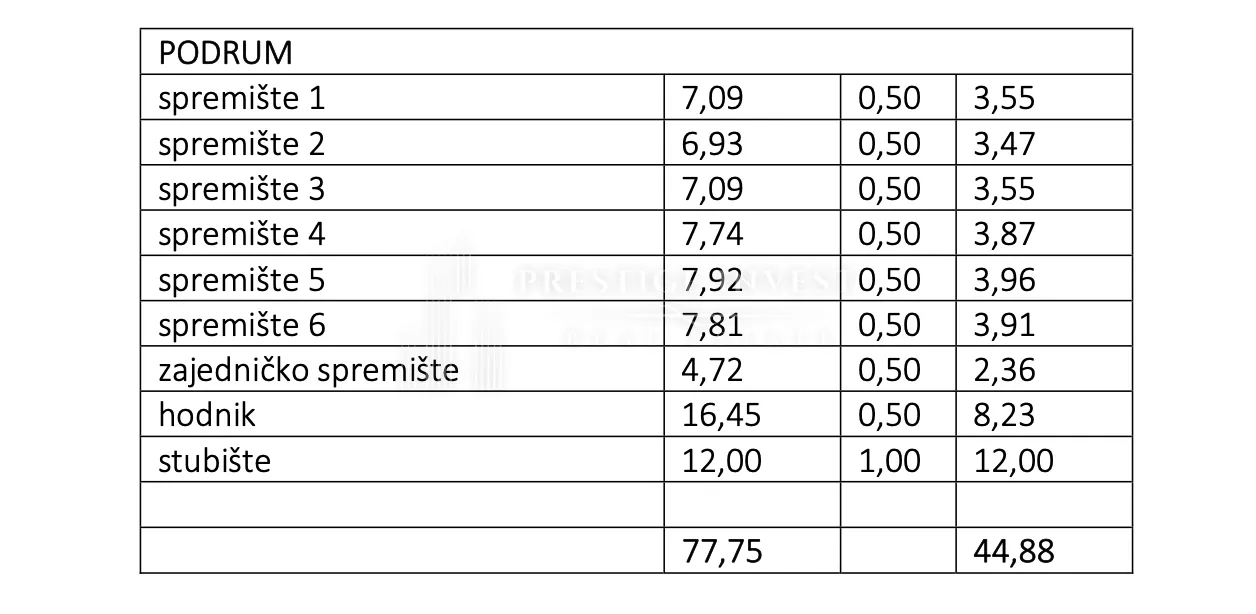 bibinje- s2- dvosoban stan s vrtom-sj 80m od mora - slika 7