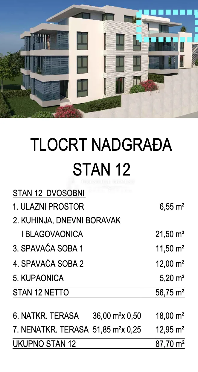 primošten- s12 dvosoban penthouse 50m od plaže - slika 43