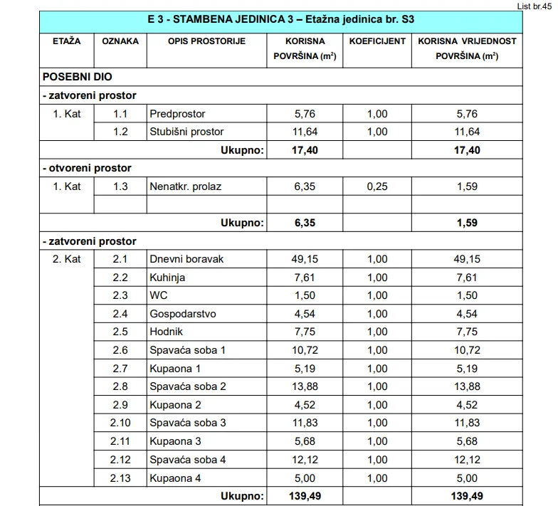 kožino -luksuzan penthouse s3 s krovnom terasom 50m od mora - slika 19
