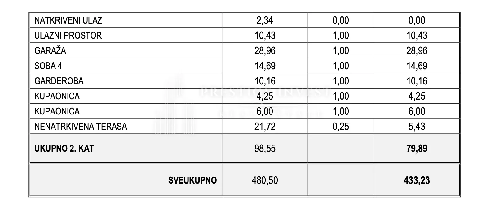 ekskluzivna vila s liftom prvi red uz more - slika 23