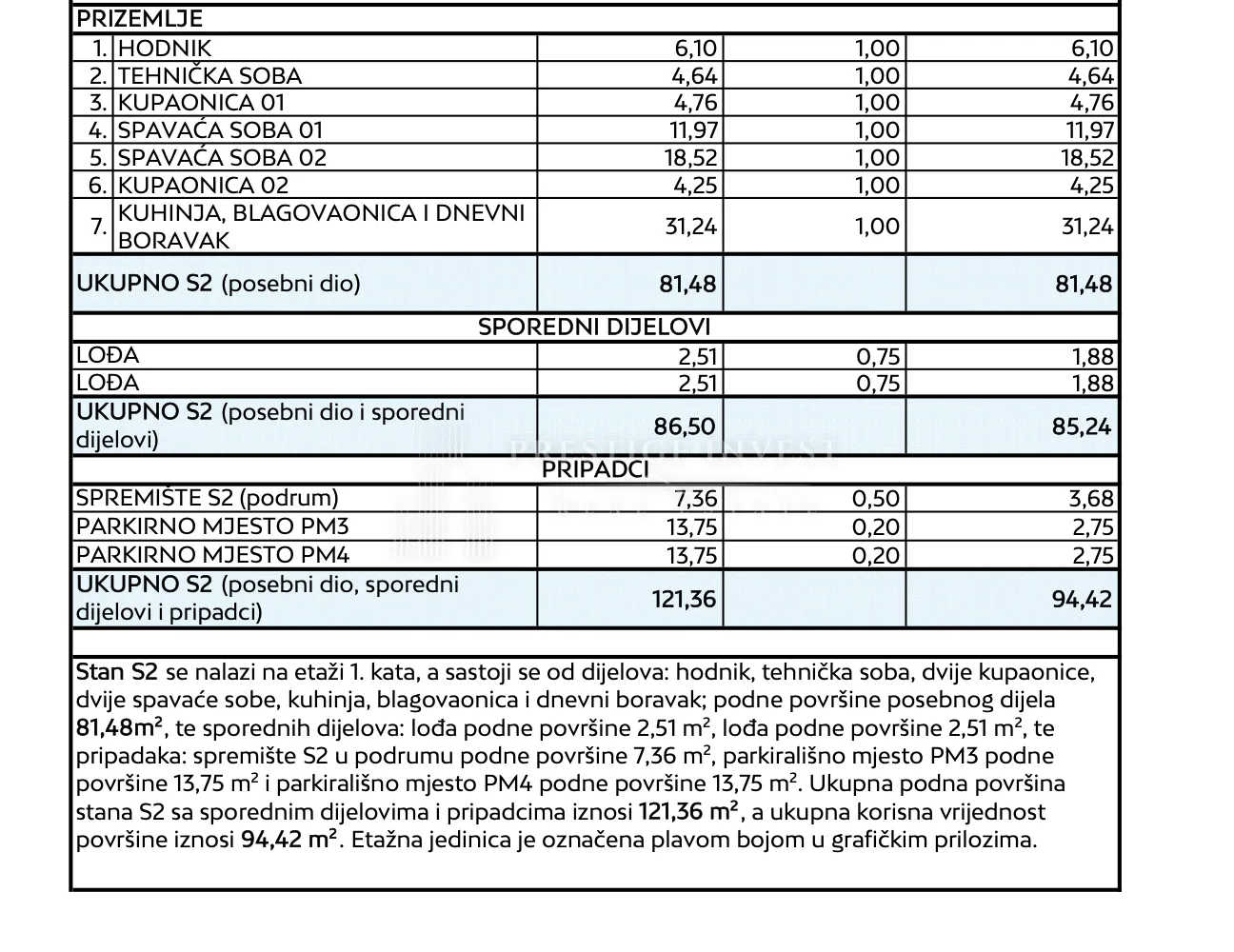 diklo- dvosoban stan s pogledom na more- 94,42m2- z3s2 - slika 29