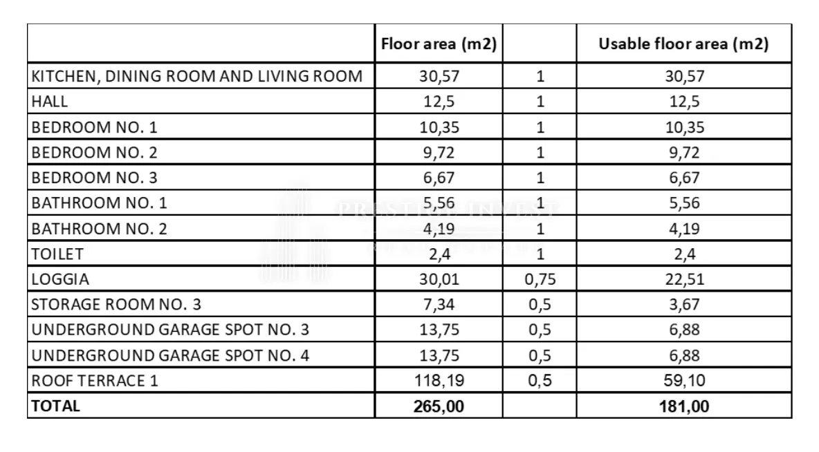 penthouse s5 prvi red uz more-krovna terasa,bazen - slika 47