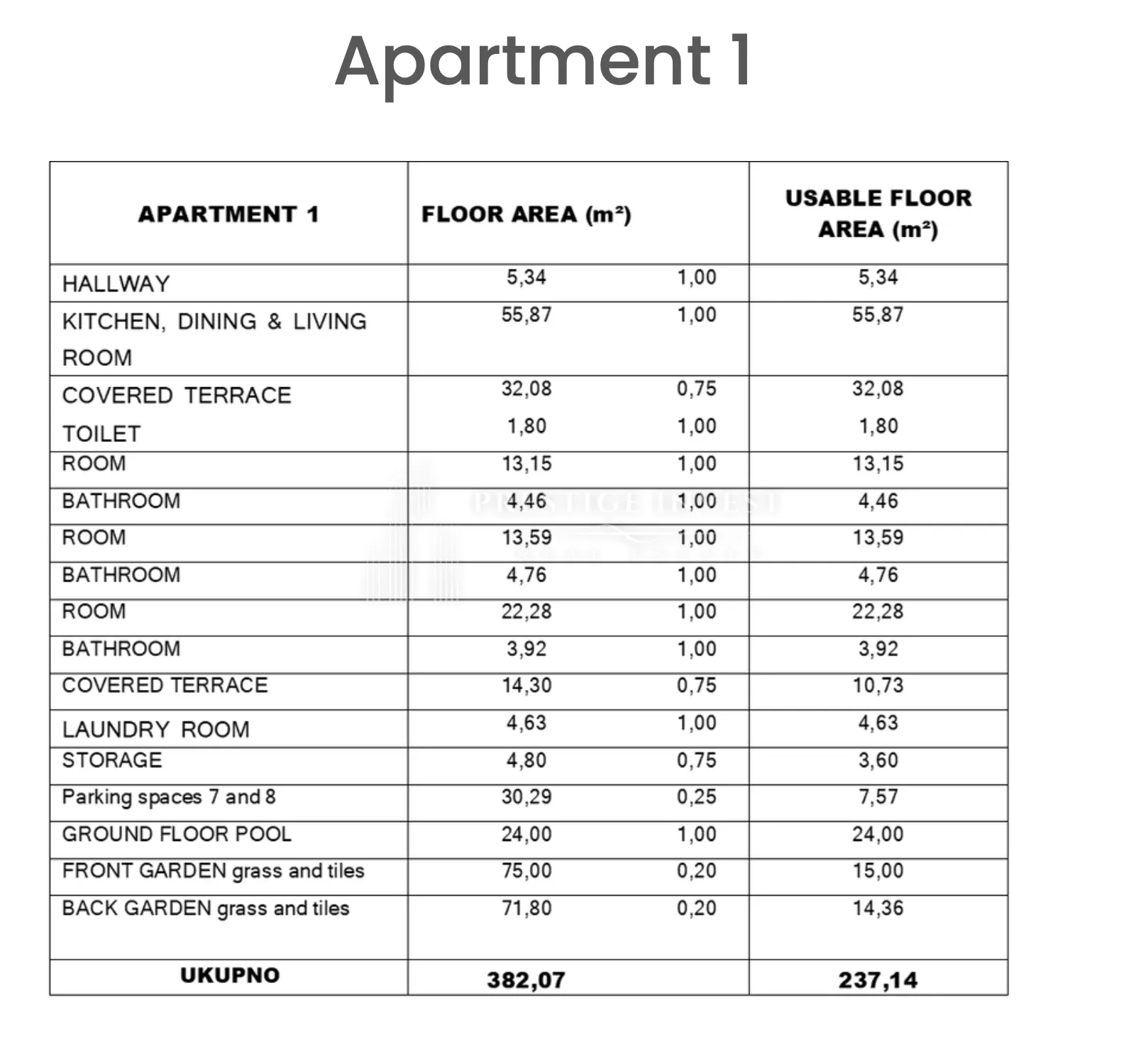 prvi red uz more- 3soban stan s bazenom- 240m2 - slika 7