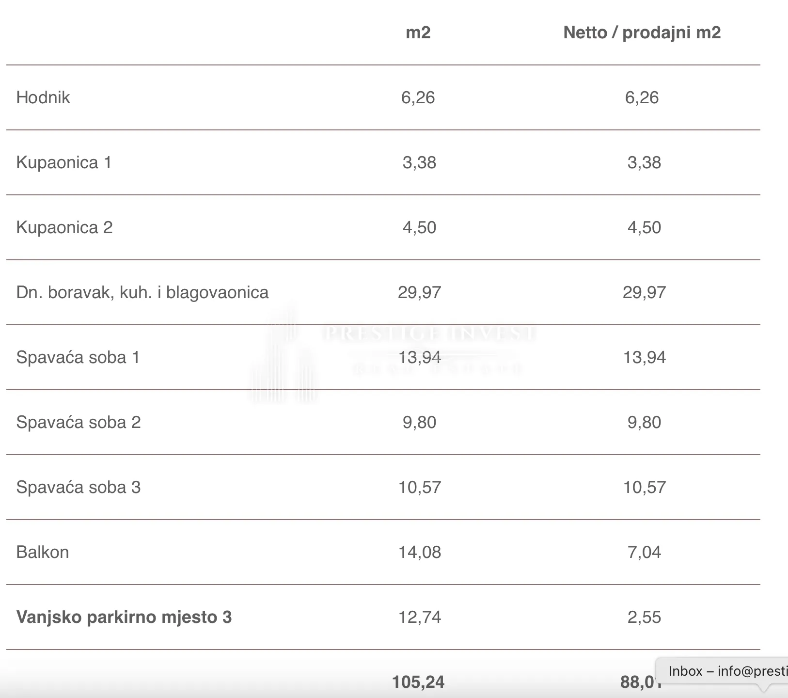 prvi red uz more- trosoban stan - slika 6