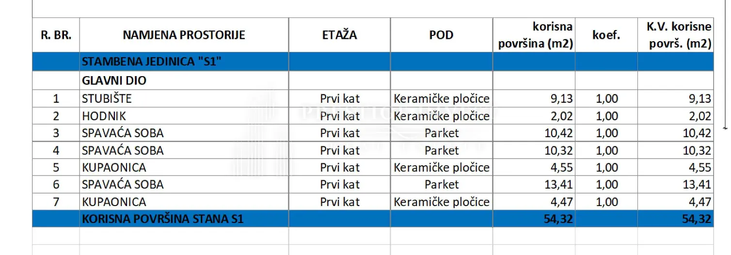 sukošan- s1-dvoetažan 3soban stan s vrtom-pogled na more - slika 6