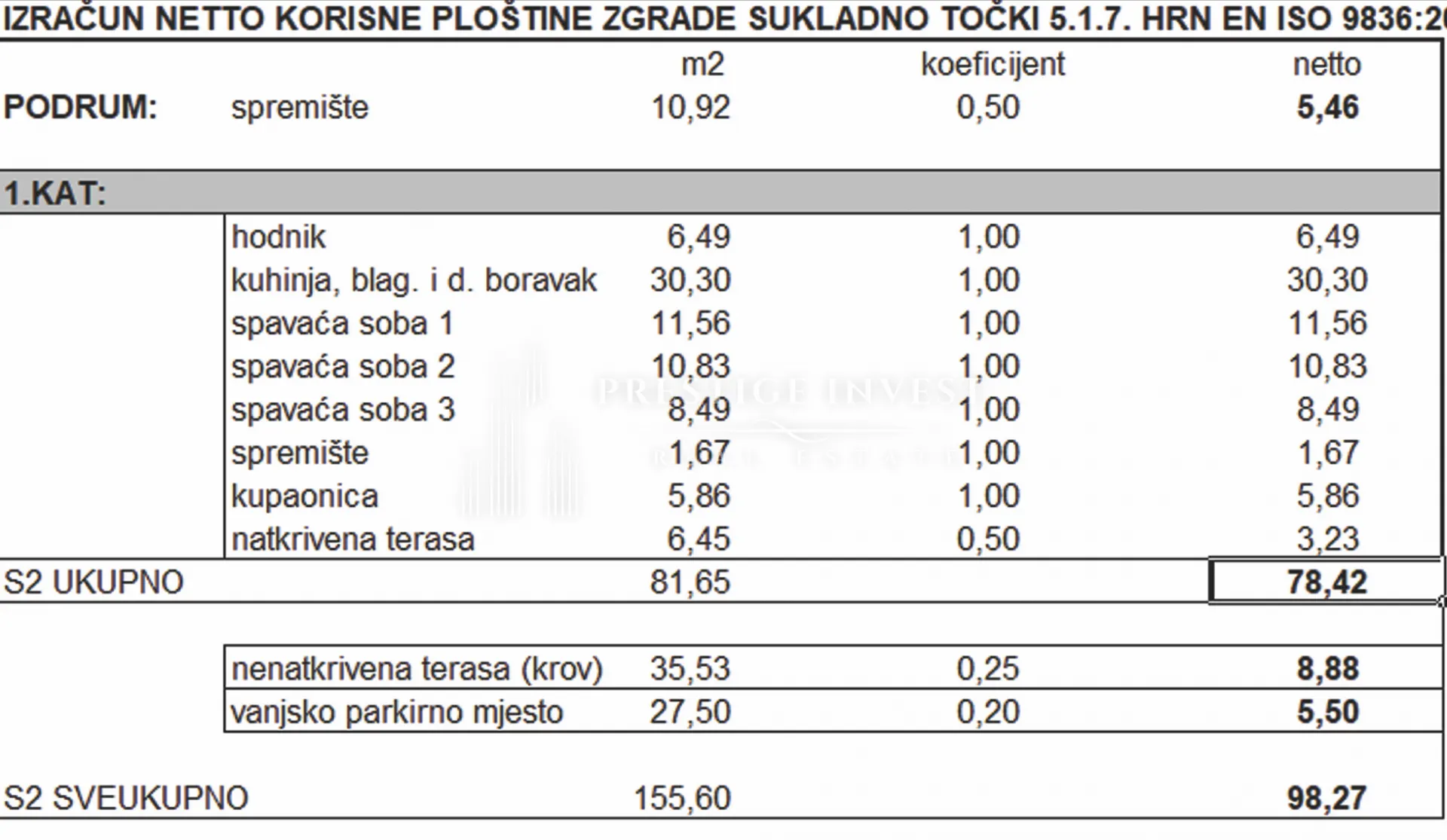 zadar novogradnja - ekskluzivna prodaja- 3 soban - slika 32
