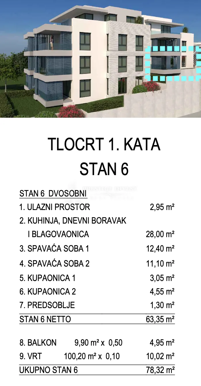 primošten- stan s6 -50m od plaže, vrt - slika 78