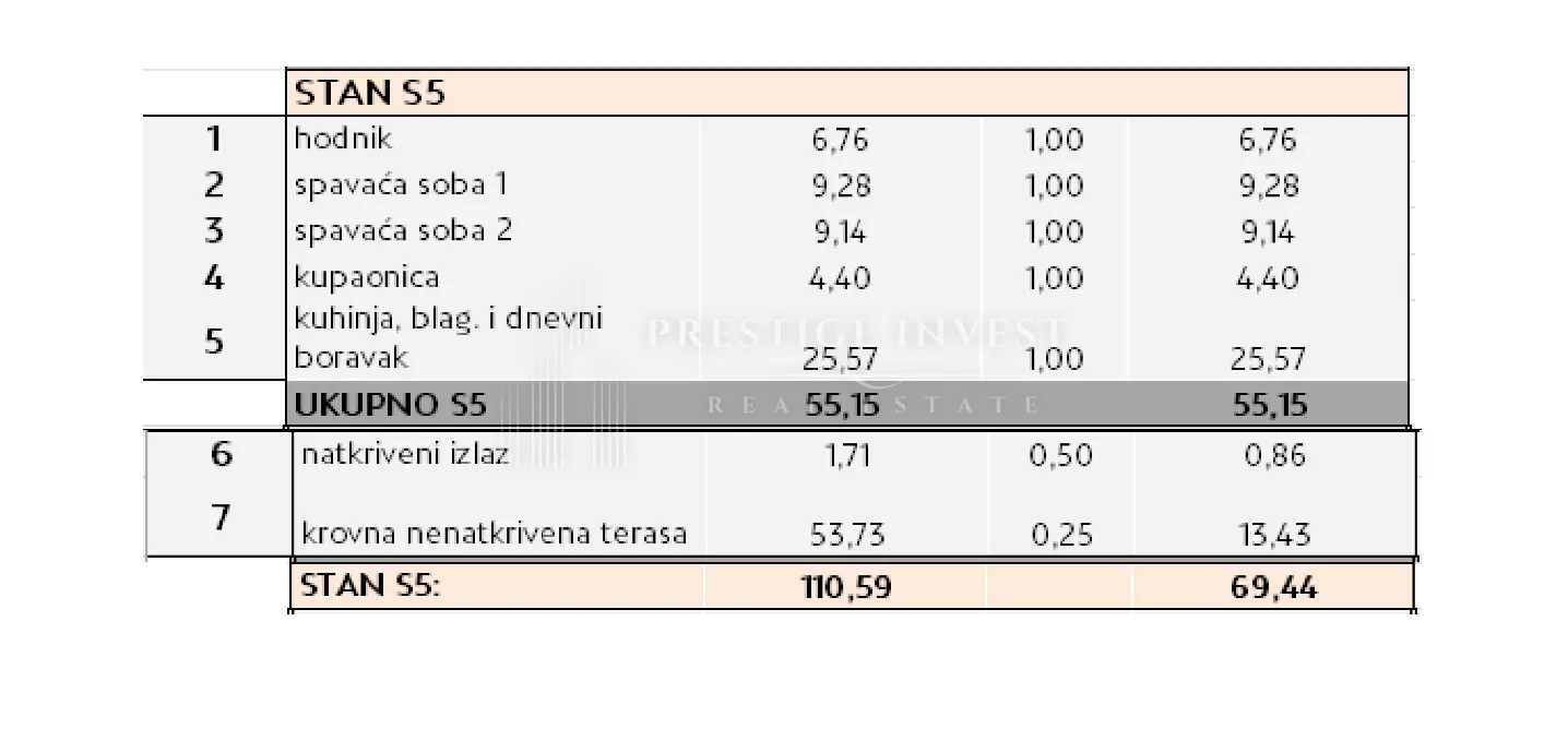 bibinje - z2- s5- penthouse s krovnom terasom - slika 11