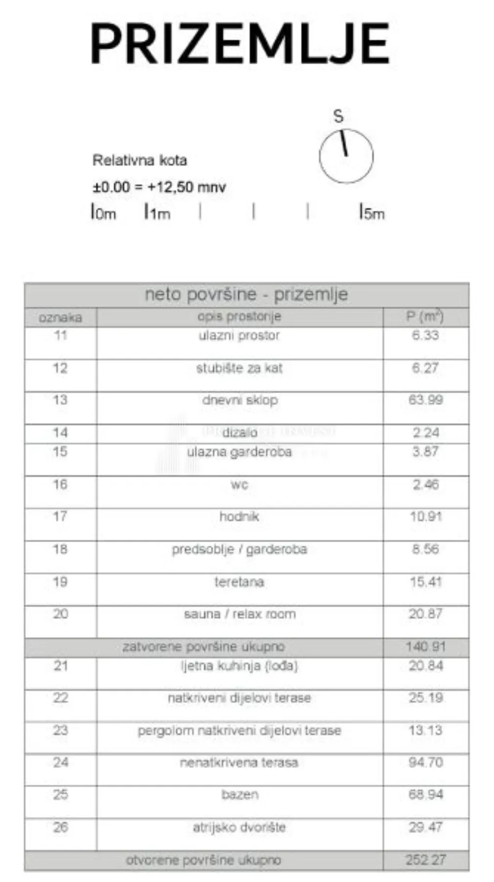 luksuzna vila- 5 soba, galerija, lift, bazen- 35m od plaže - slika 53