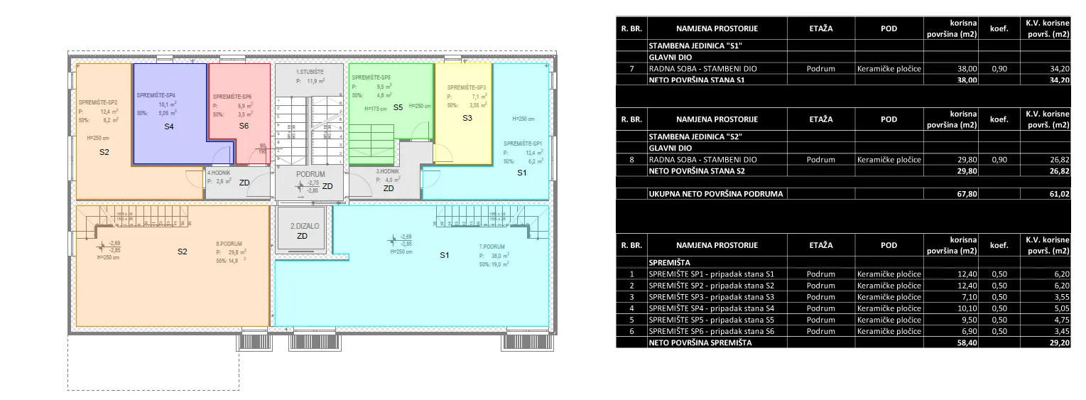 prilika- s5-dvosoban penthouse s krovnom terasom i pogledom na more - slika 6