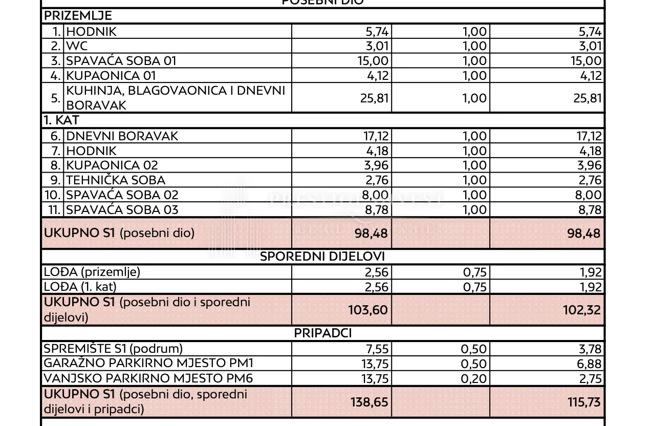 diklo- dvoetažan 3-soban stan- pogled na more-garaža z2s1 - slika 15