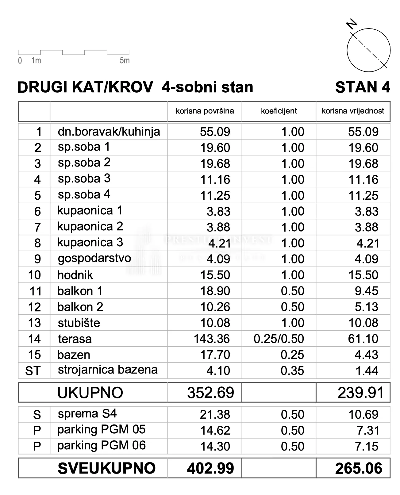penthouse- pogled na more- bazen, krovna terasa - slika 65