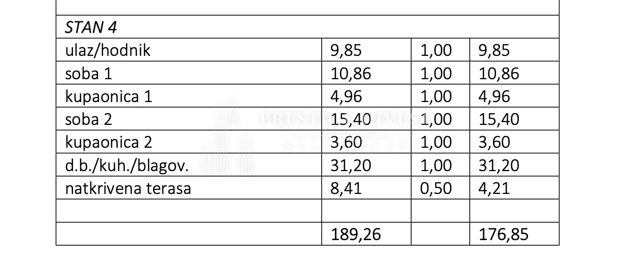 bibinje- s4- dvosoban stan 1.kat- 80m od mora - slika 10
