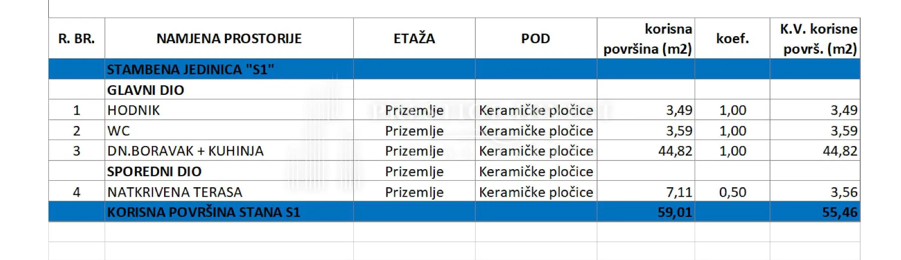 sukošan- s1-dvoetažan 3soban stan s vrtom-pogled na more - slika 5