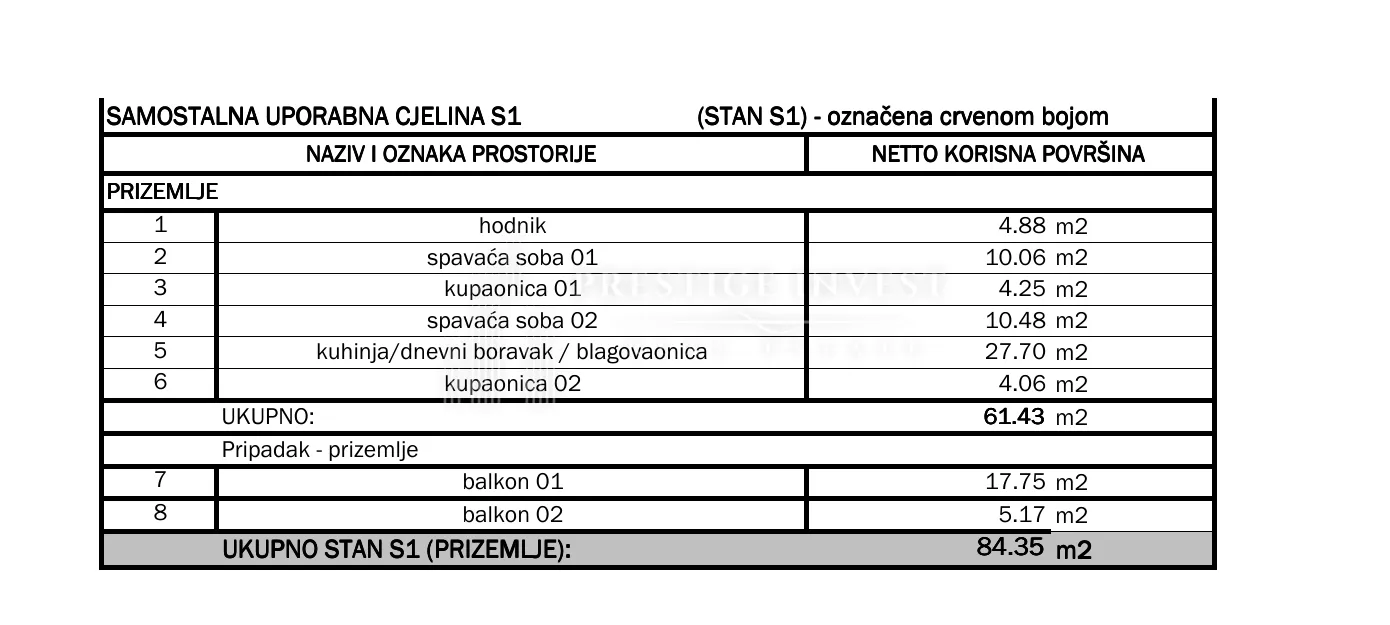 trogir-novogradnja-s1-stan sa pogled na more - slika 12