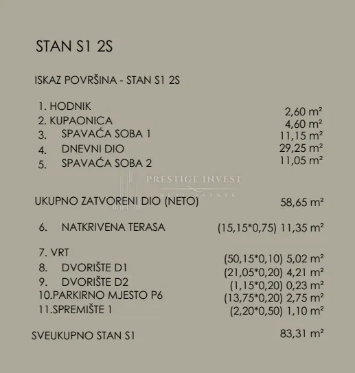 privlaka novogradnja - prvi red do mora s1 - slika 6