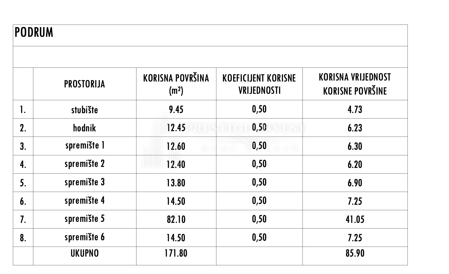 sukošan- s1 trosoban stan - prizemlje- bazen - slika 14