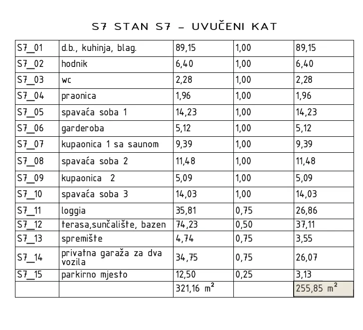 primošten- stan s7 penthouse sa saunom i jacuzzijem - slika 7