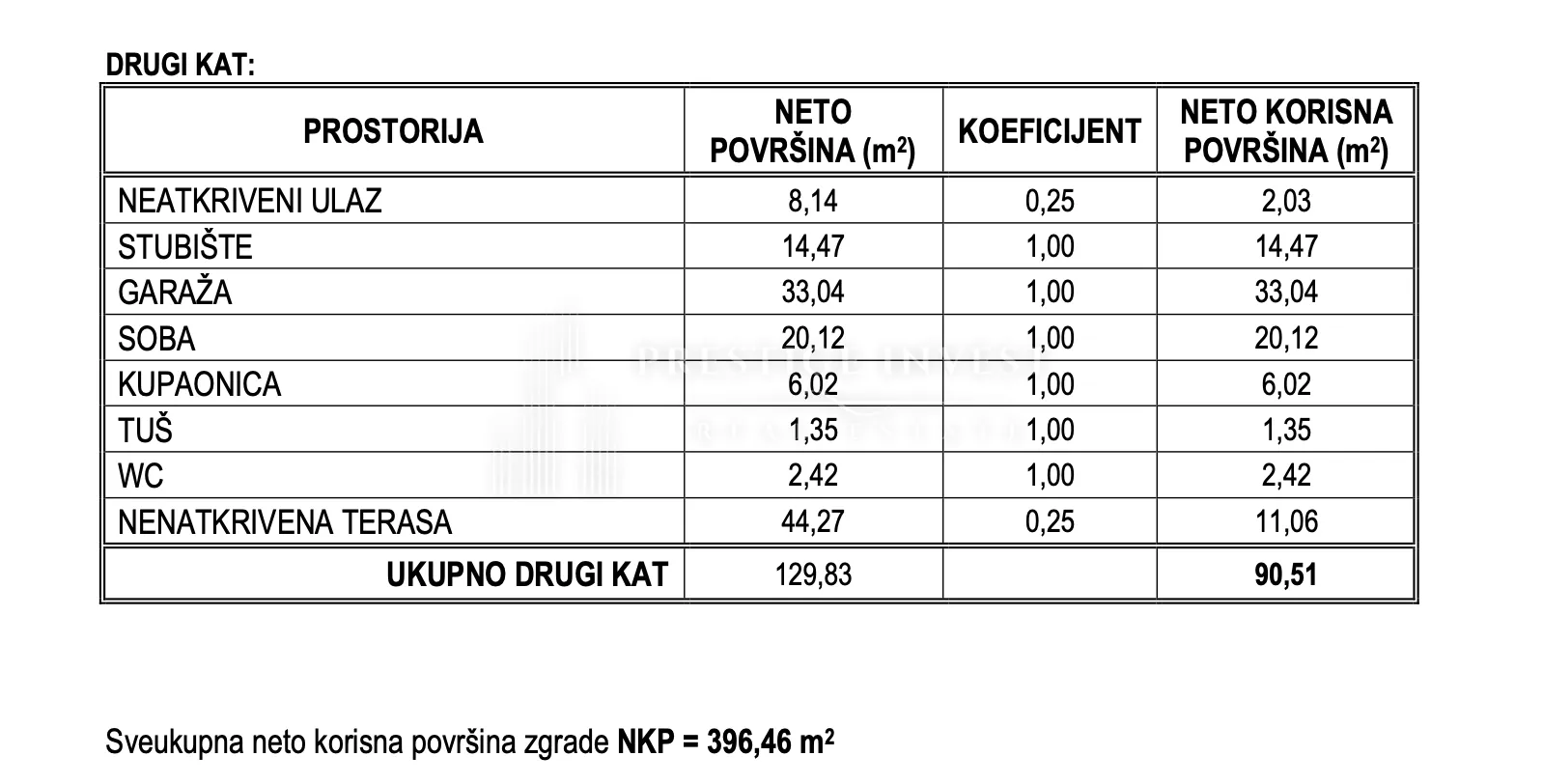 luksuzna vila- pogled na more- garaža, bazen - slika 149