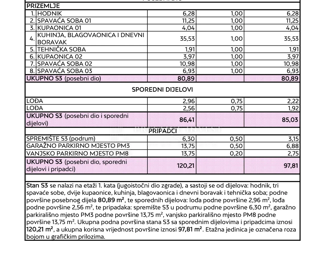 diklo- 3 sobni stan s pogledom na more i garažom- z2s3 - slika 31