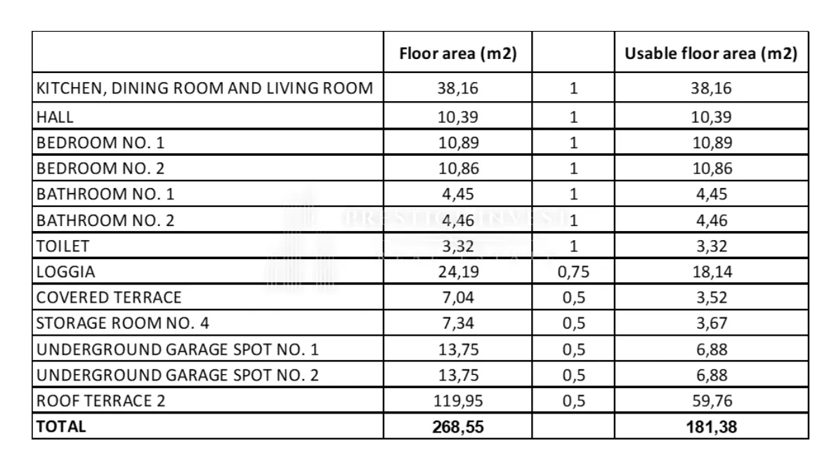 diklo- luksuzan penthouse s6- prvi red uz more i krovna terasa - slika 6