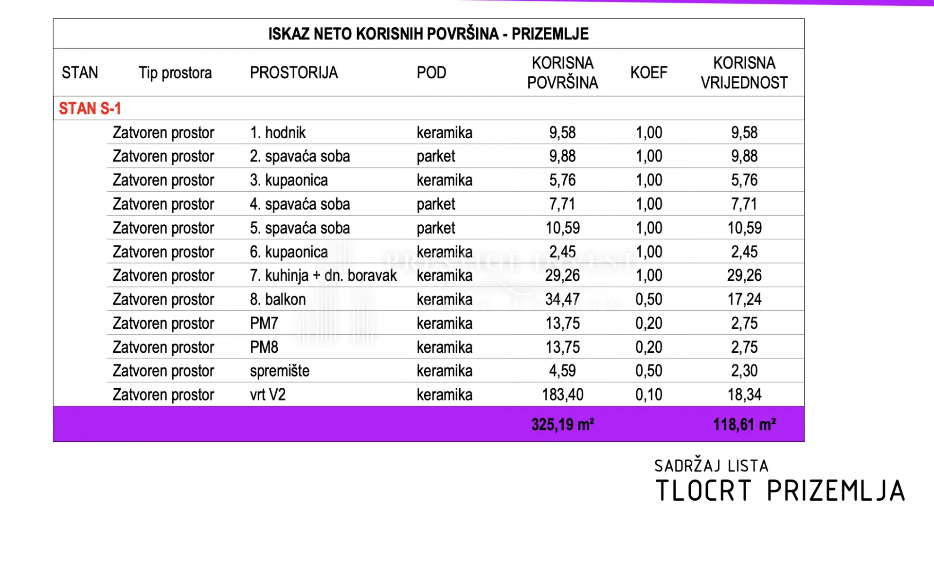 zadar novogradnja - s1- tosoban stan s vrtom- 118m2 - slika 24