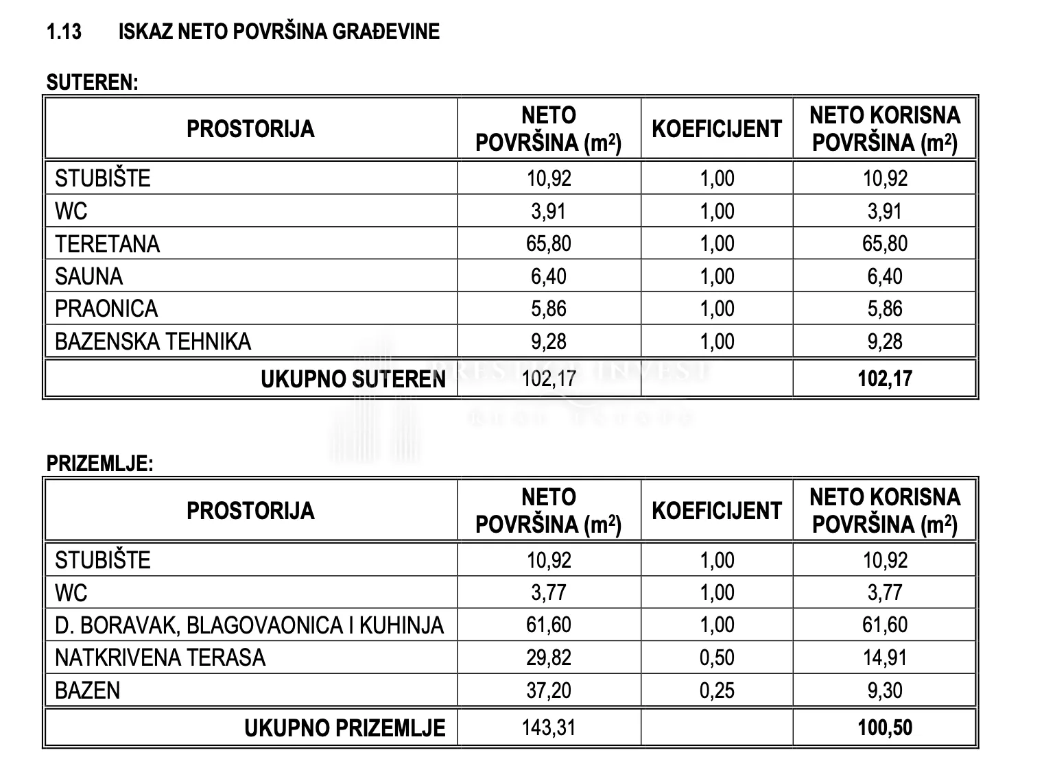 luksuzna vila- pogled na more- garaža, bazen - slika 147