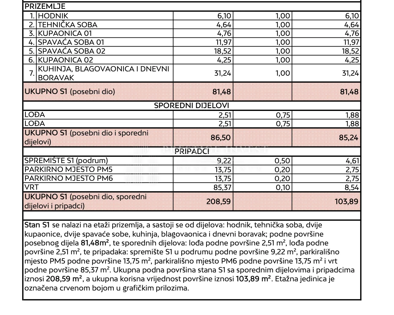 diklo- z3s1-dvosobni stan s pogledom na more- 103,89m2 - slika 29