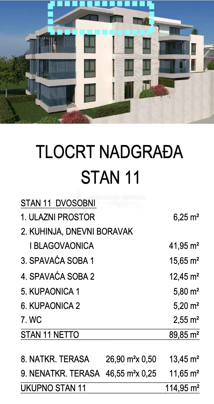 primošten- penthouse s panoramskim pogledom na more - slika 37