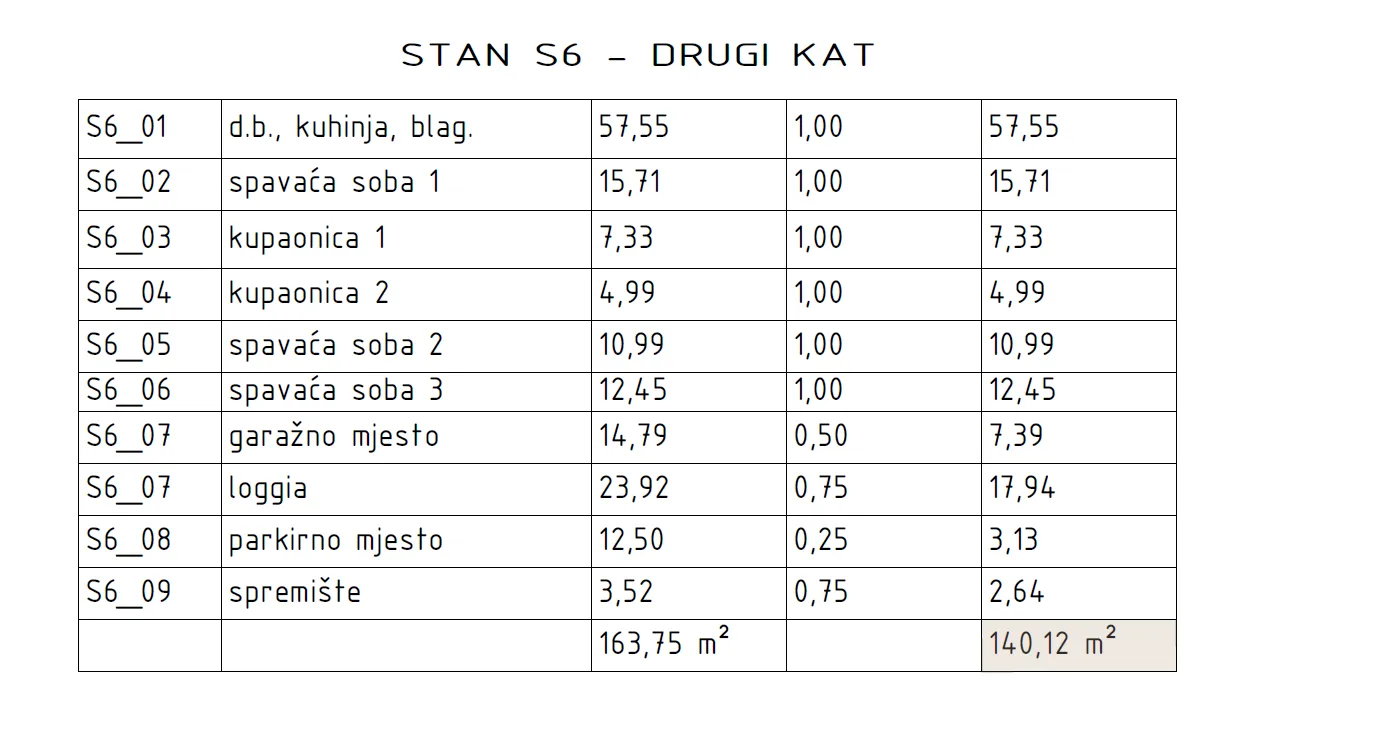 primošten- luksuzan stan s6 s jacuzzijem i pogledom na otoke - slika 9