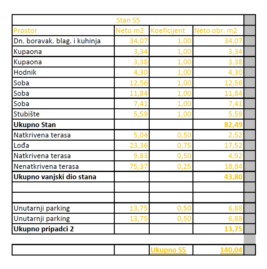 borik- penthouse s5 s krovnom terasom-pogled na more-garaža - slika 81