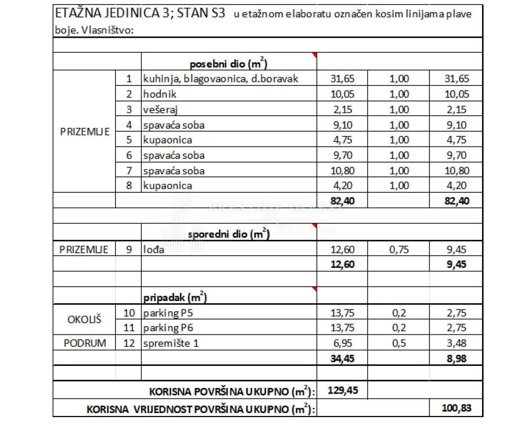 diklo- trosoban stan s3-1.kat- pogled na more - slika 21