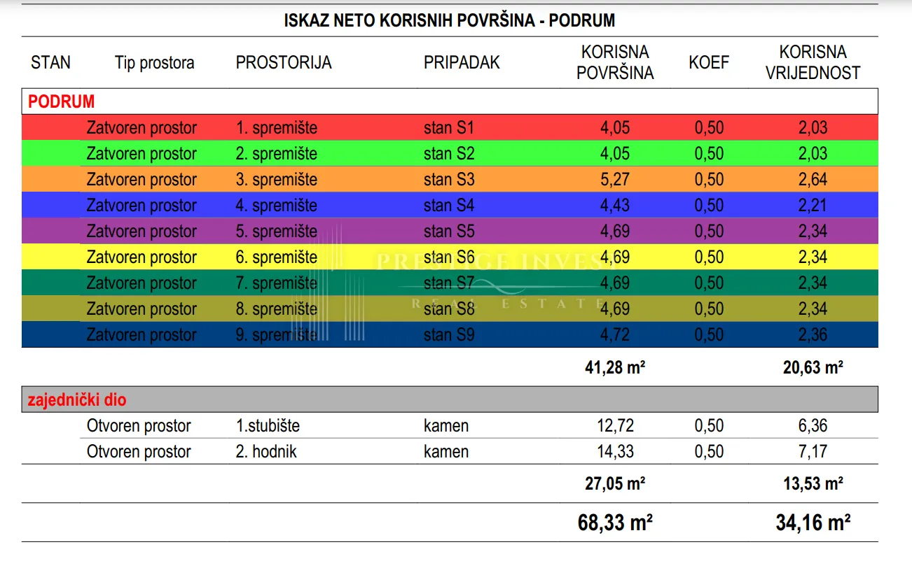 diklo- zadar- s3- dvosoban stan 2 red od mora - slika 24