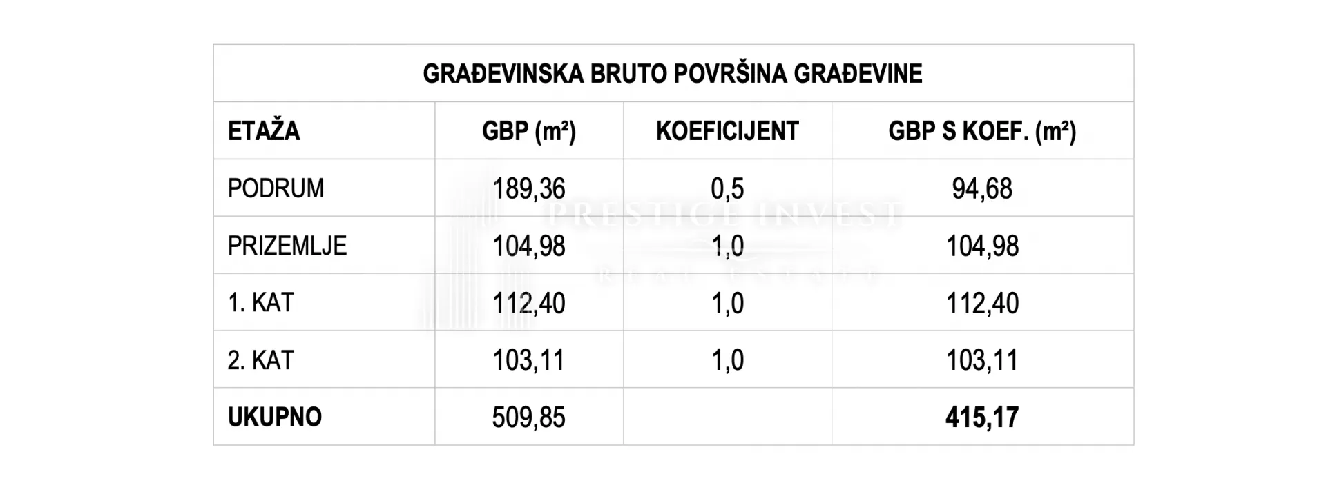 ekskluzivna vila s liftom prvi red uz more - slika 20
