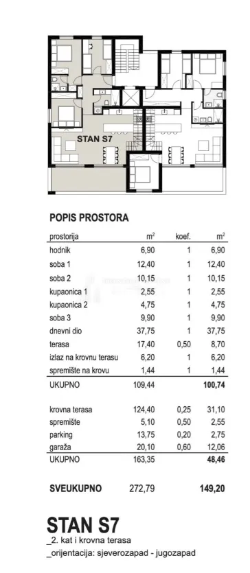 zadar- penthouse s krovnom terasom- s7 - slika 42