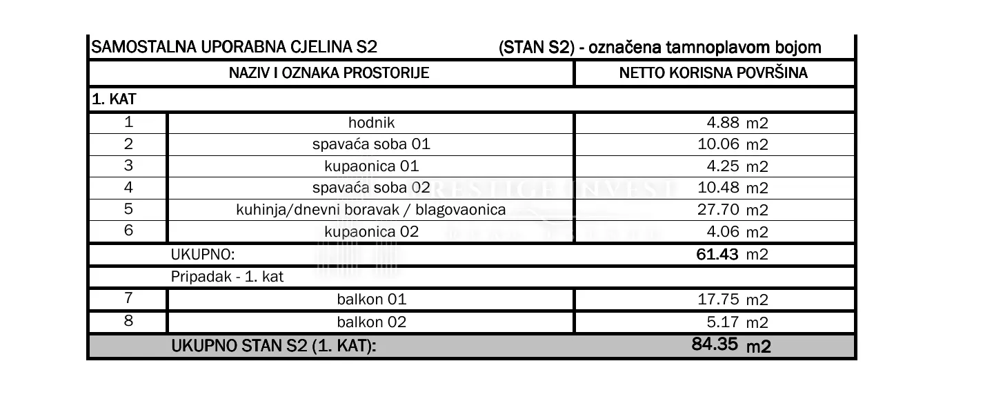 trogir-novogradnja-s2-1.kat stan sa pogled na more - slika 20