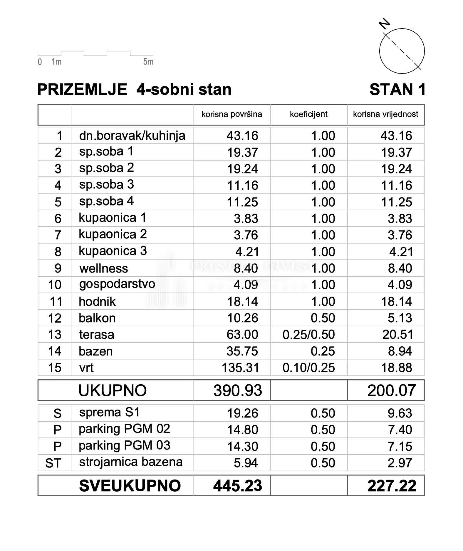 peterosoban stan s bazenom- garaža- pogled na more - slika 77