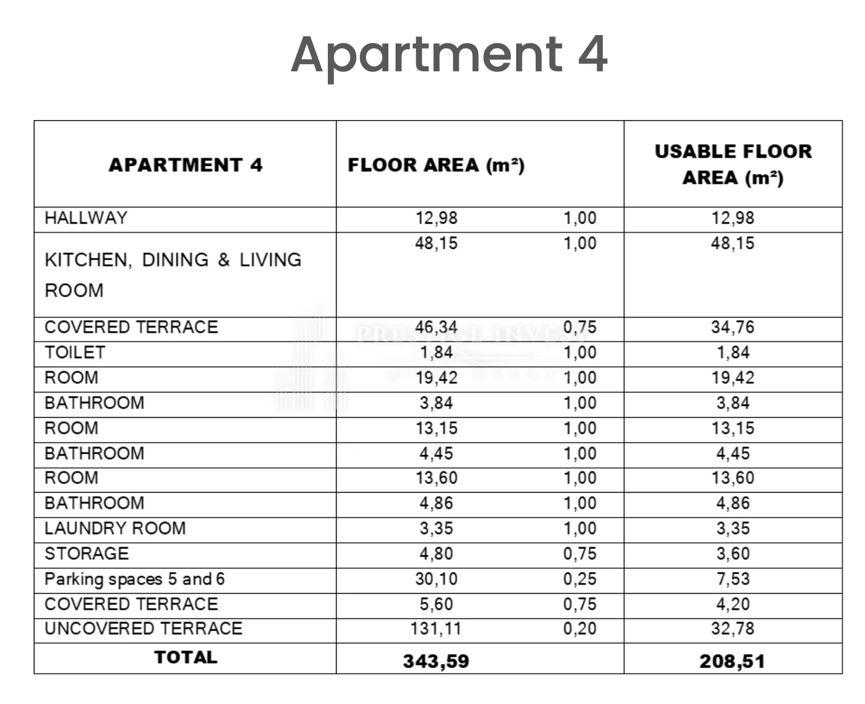 penthouse- prvi red uz more- privatni lift- 343m2 - slika 48