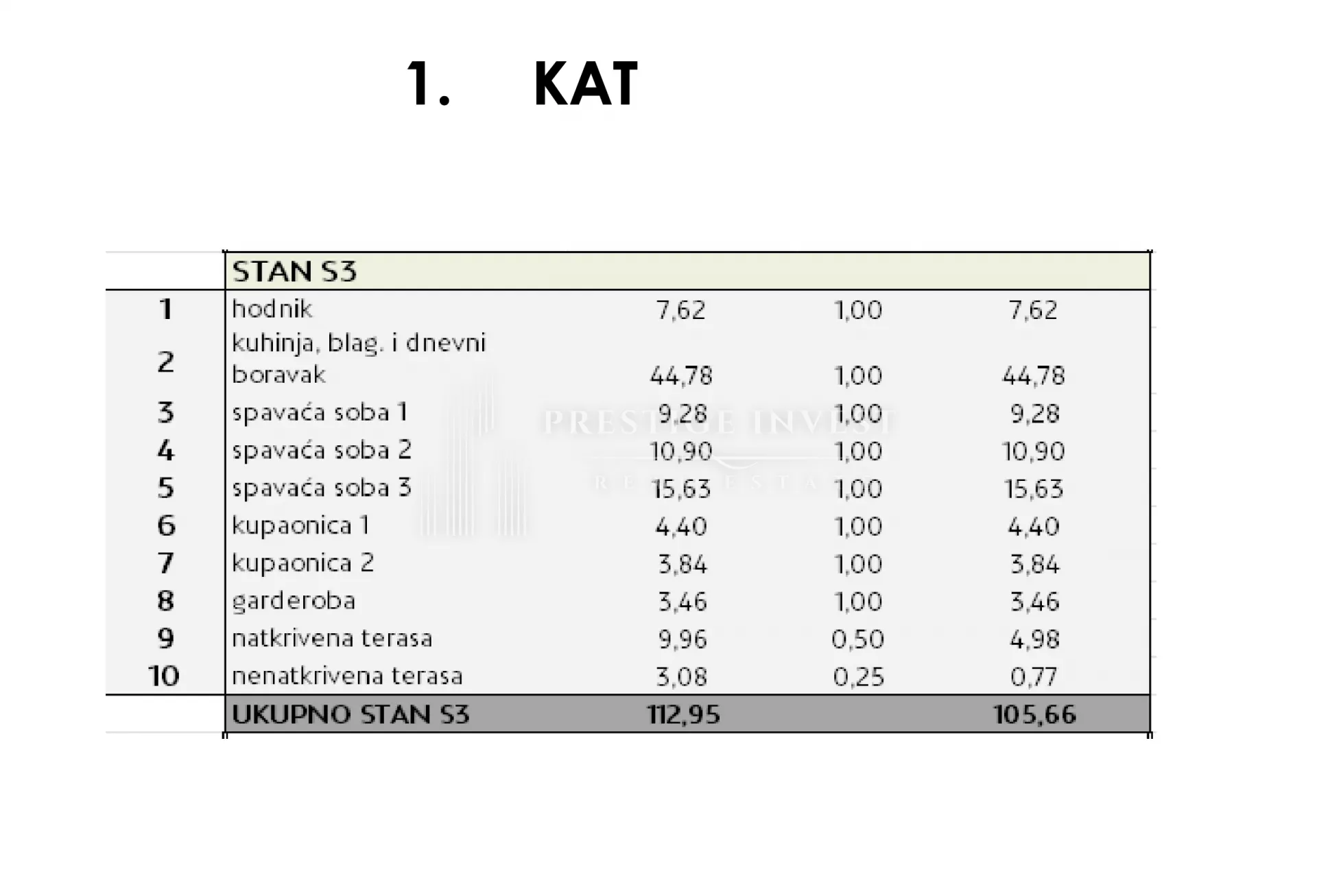 bibinje - z1- s3- trosoban stan 1.kat - slika 6