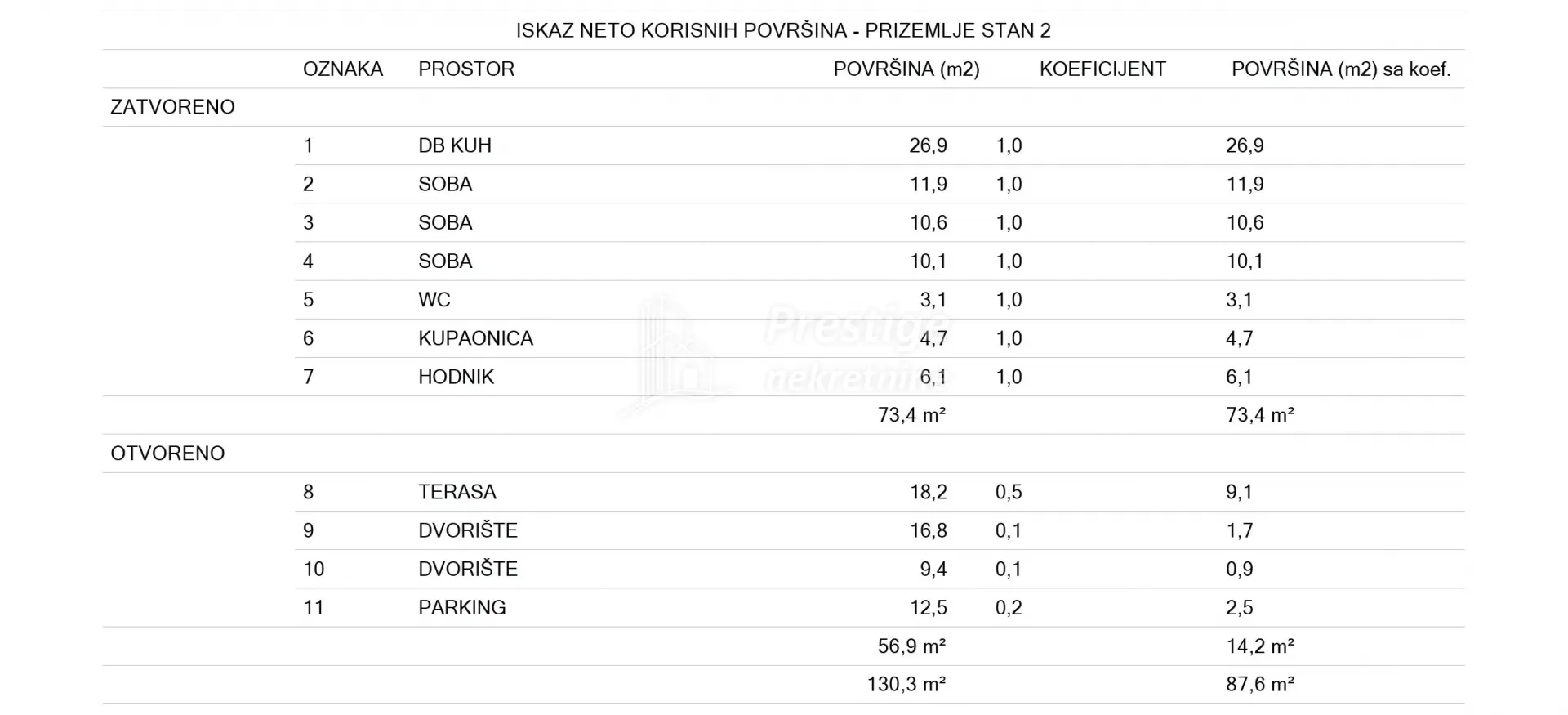 centar, novogradnja 73m2 + 57m2 terase, vrta i parkinga - slika 5