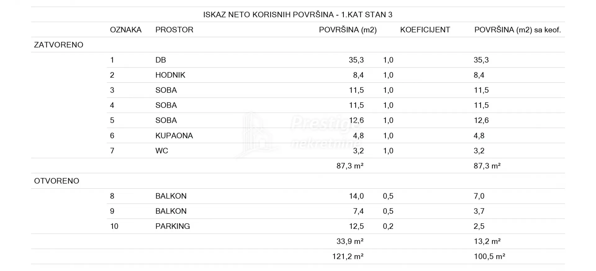 varaždin, centar, novogradnja 87m2 + veliki balkon i parking - slika 3