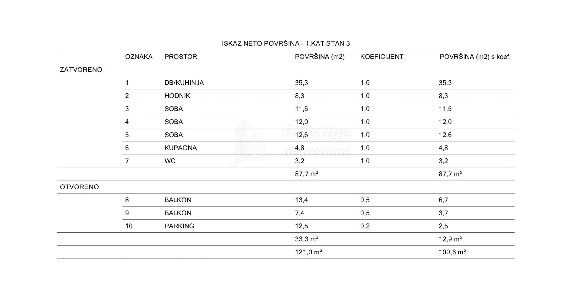centar, novogradnja 88m2 + balkon i parking - slika 4