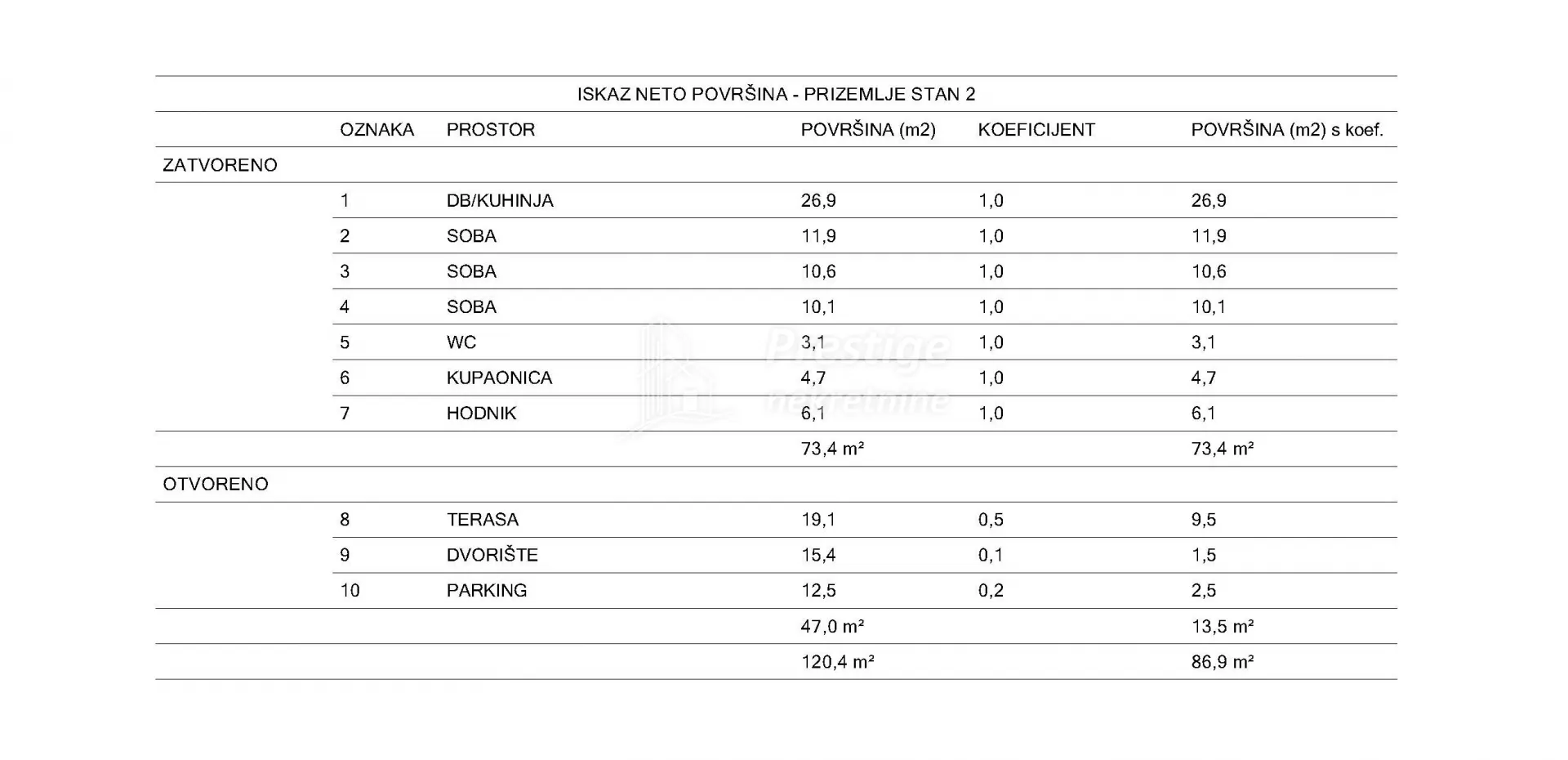 centar, novogradnja 73m2 + 47m2 terase, vrta i parkinga - slika 5