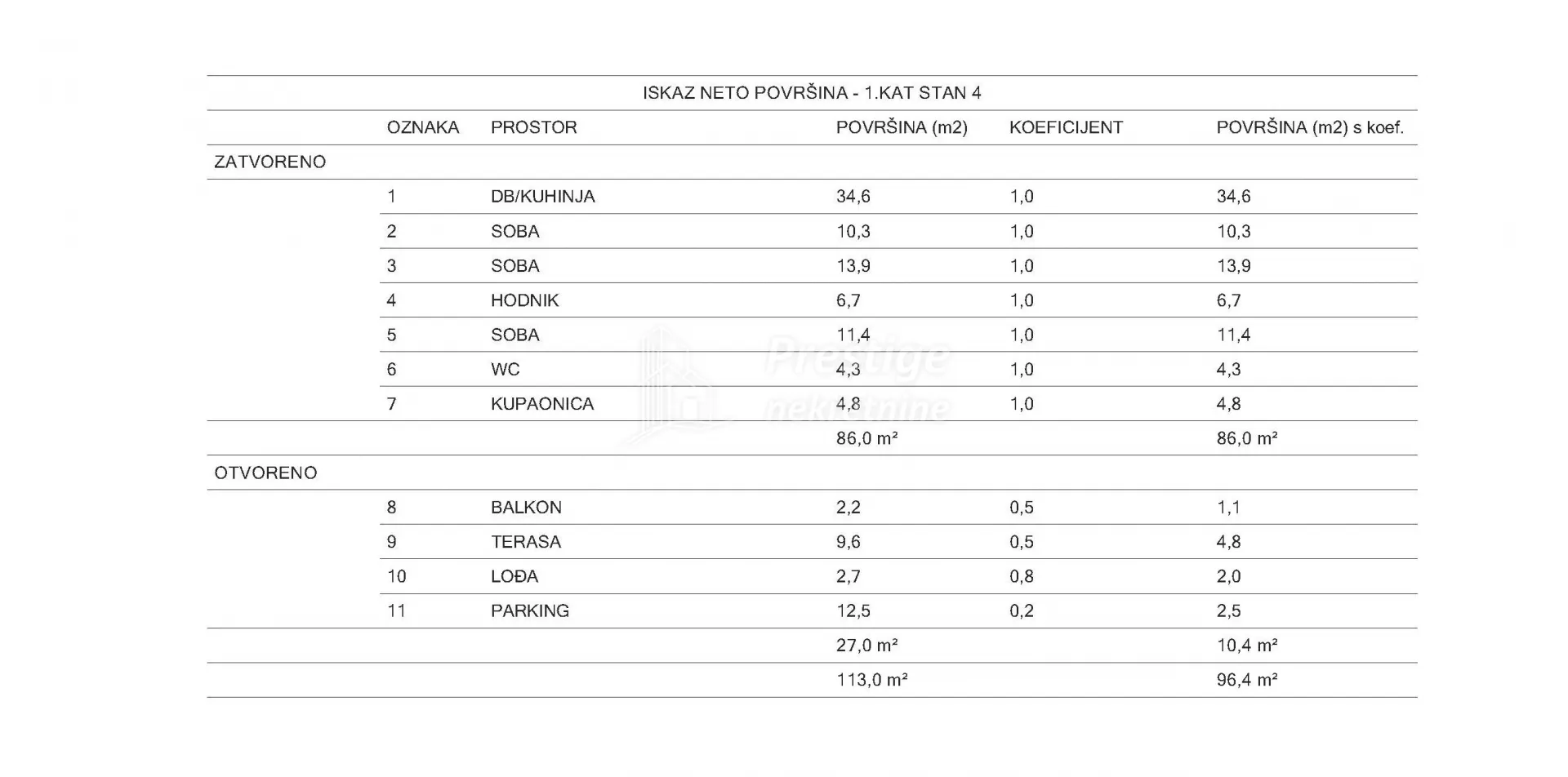 centar, novogradnja 86m2 + terasa i parking - slika 3