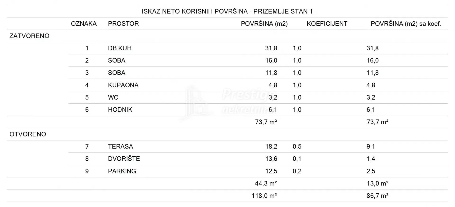 centar, novogradnja 74m2 + 44m2 terase, vrta i parkinga - slika 3