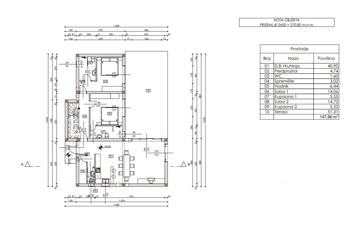 građevinsko zemljište, prodaja, rovinj, hrvatska, 1076 m2, 115.000,00 eur - slika 8