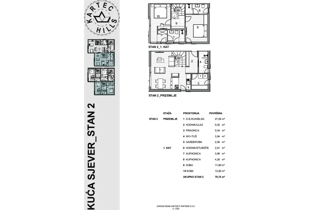 apartman, prodaja, grad krk, hrvatska, 82 m2, 520.000,00 eur - slika 7