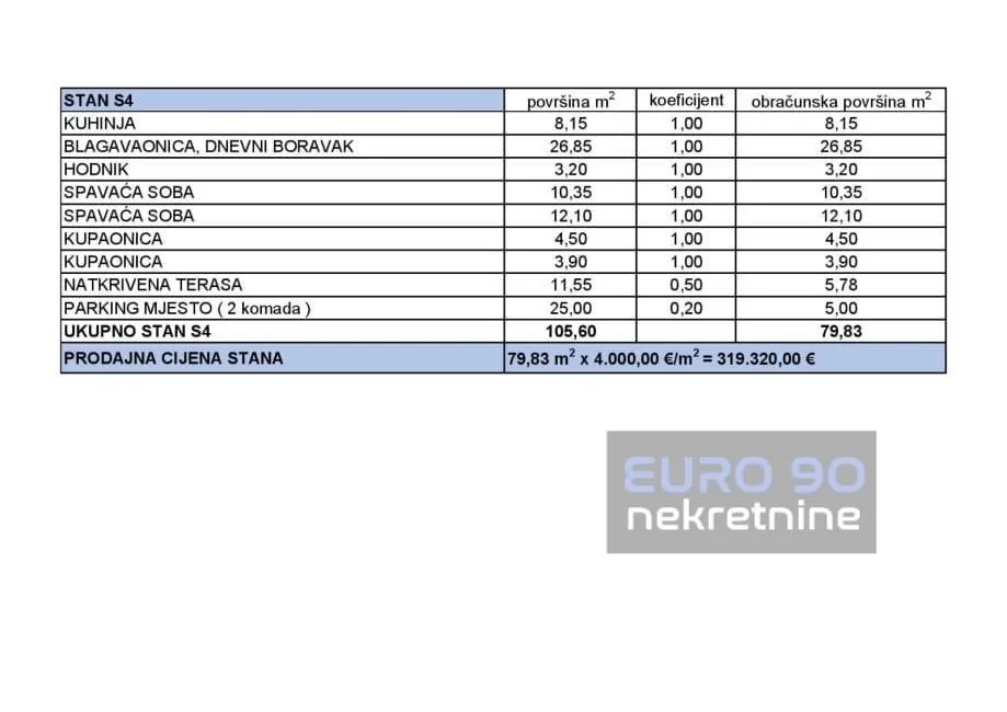 privlaka -novogradnja,predivan stan 79,83 m2,s-4,1.kat,odmah useljiv - slika 14